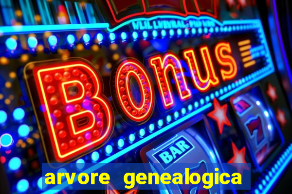 arvore genealogica familia real